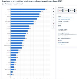 electricity prices.jpg