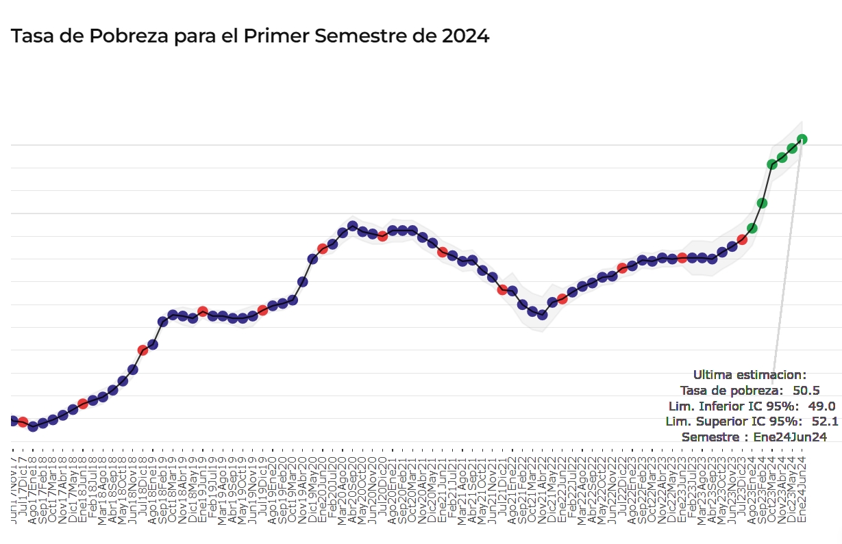 eleconomista.com.ar