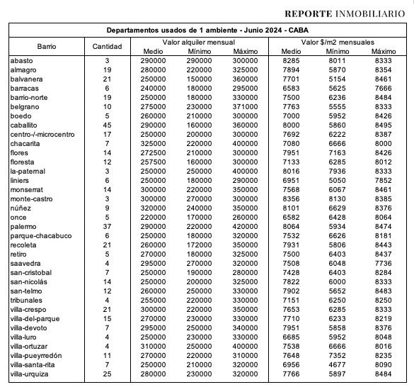 rs=w:1280