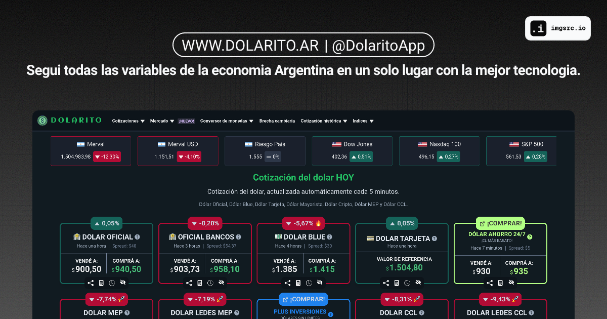 www.dolarito.ar