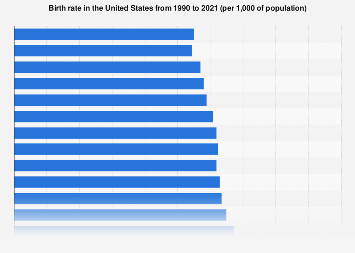 www.statista.com